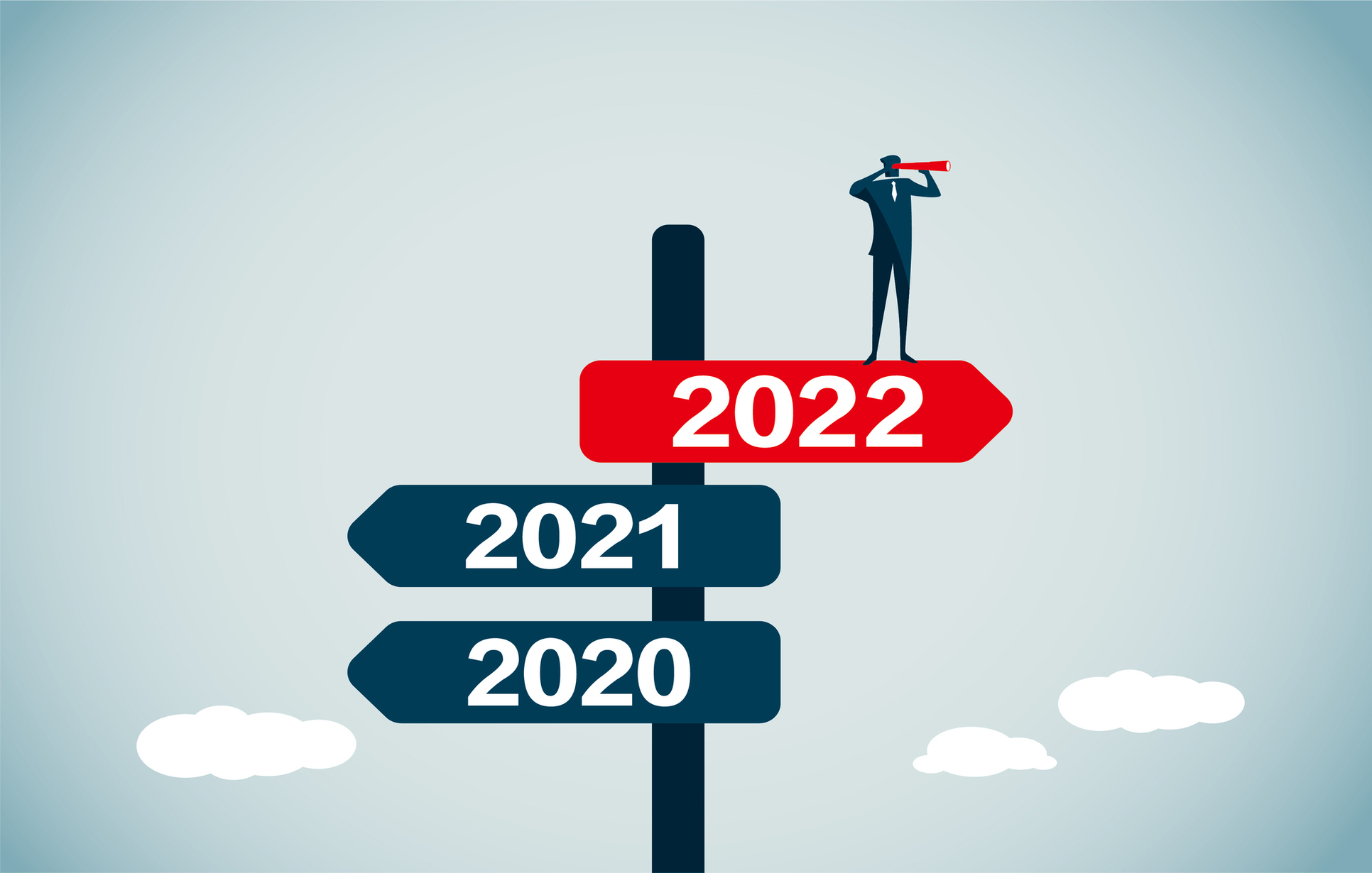 Hot Topics for Boards in 2022
